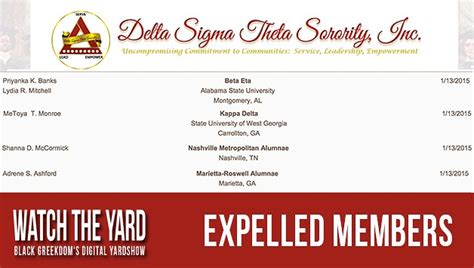 Question for Alumnae Chapter members of Delta Sigma Theta Sorority Inc. . Delta sigma theta suspended members list